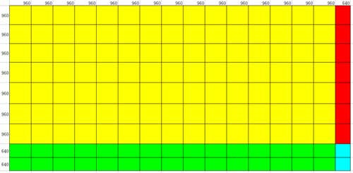 LED顯示屏箱體計算方法